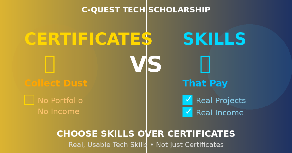 C-Quest Scholarship: Why C-Quest Does Tech Training Differently